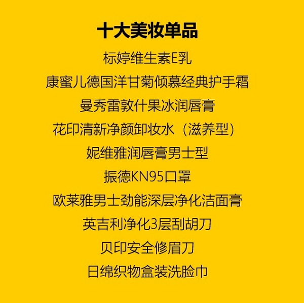 图说：十大美妆单品排行榜 采访对象供图（下同）