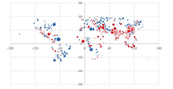 图：全球城市可持续竞争力排名5年变化  注：红色表示全球城市竞争力排名上升，蓝色表示全球城市竞争力排名降低。