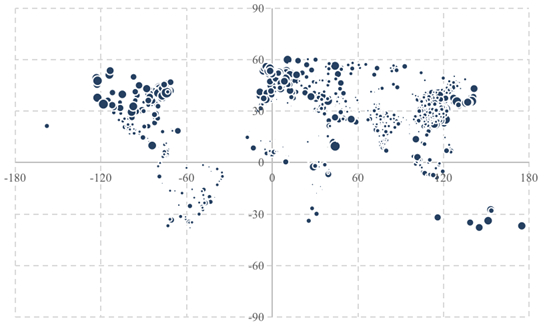 图：全球1006个城市营商软环境的空间分布