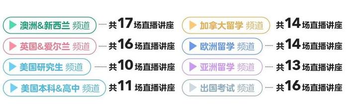 启德第一届线上国际教育展：名校多、大咖全，视频咨询定制专属留学方案