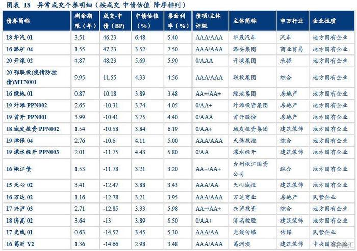 全年CPI走势可能不变，PPI中枢或有所下行——2月通胀数据点评