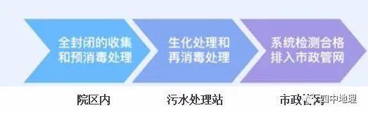 【考向预测】高考地理九大冷门知识点和热门考点，说不定今年就考上了！