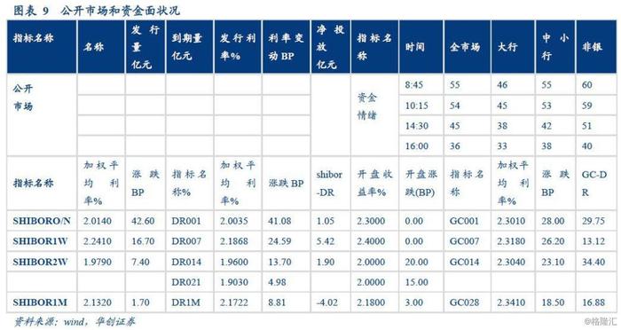 全年CPI走势可能不变，PPI中枢或有所下行——2月通胀数据点评