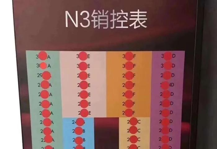 深圳2000万+全部售罄的豪宅，竟然是公寓