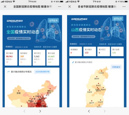 科技战“疫”，国双四套工具助力政企提升免疫力和生产力