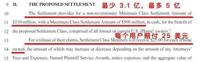 ▲苹果向部分美国用户赔偿并和解