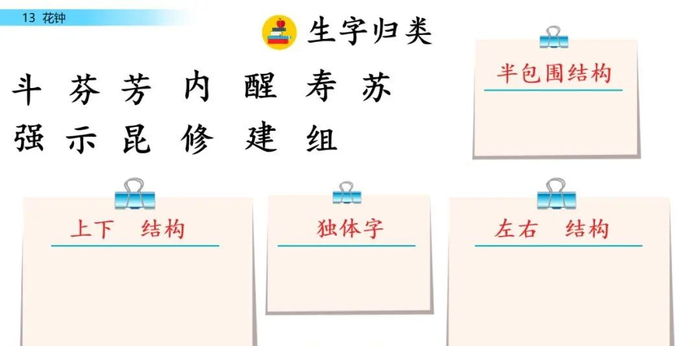 【微课堂】统编语文三年级下册第13课《花钟》图文解读+教学视频+知识点+同步练习