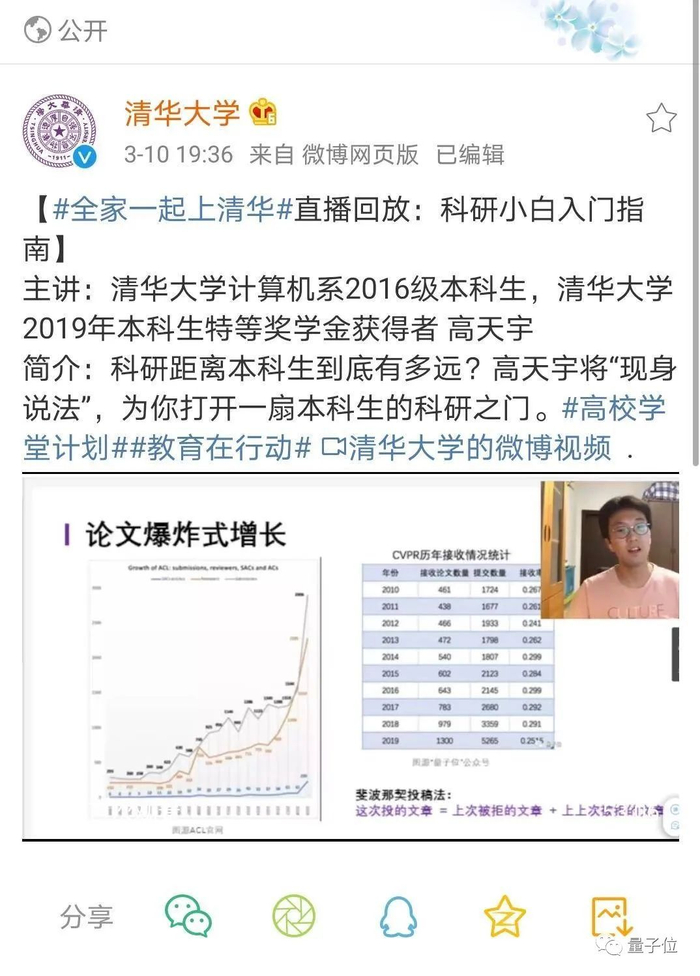 △清华官方推荐