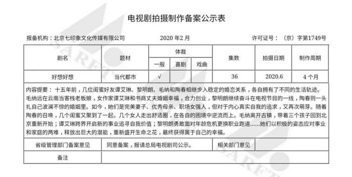 2月电视剧备案速报：《密室困游鱼》将拍，《长风渡》等影视化，《好想好想谈恋爱》翻拍！