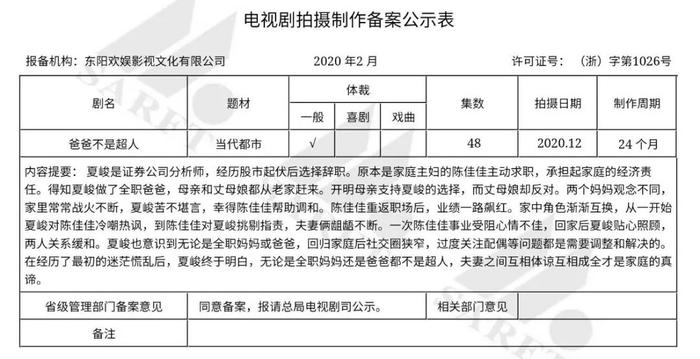 2月电视剧备案速报：《密室困游鱼》将拍，《长风渡》等影视化，《好想好想谈恋爱》翻拍！