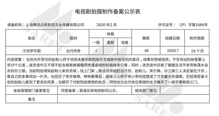 2月电视剧备案速报：《密室困游鱼》将拍，《长风渡》等影视化，《好想好想谈恋爱》翻拍！