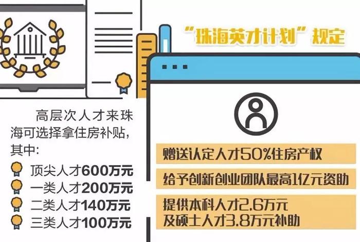 粤港澳的机会，都在这张房价地图里