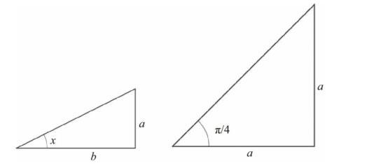 3月14日“π日”：我们总是与π这个数学常数不期而遇