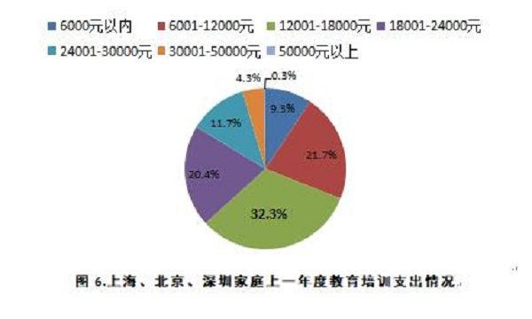 来源/采访对象供图（下同）