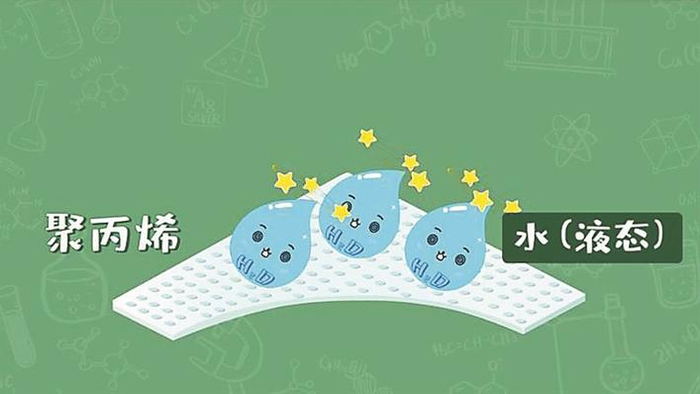能兜住水就是好口罩？喷酒精后就失效？ 口罩背后的“那点事儿”了解一下