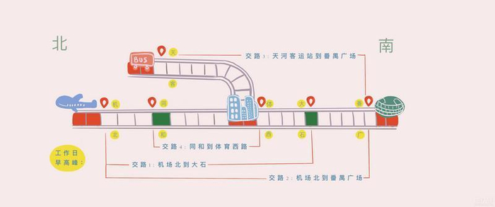 速看！广州地铁三号线早高峰有这些新变化|站台_新浪新闻