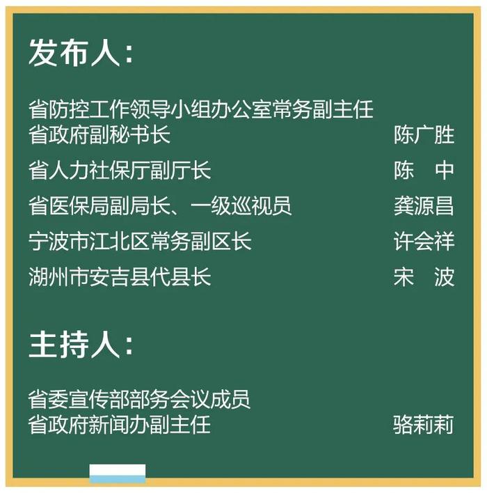 浙江健康码国际版已累计发放3.1万张！医保待遇、毕业生就业等问题，这场发布会权威解答