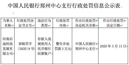 河南启迪科技违法遭警告 存款人违规使用银行结算账户