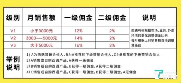 当年疯狂吐槽KOC的，现在都活成了KOC