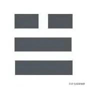 一篇文章看懂《易经》八卦