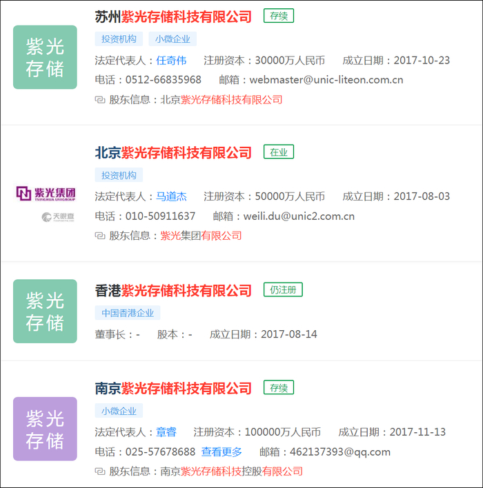 图源：天眼查