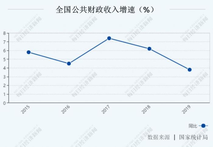 消费券来袭！南京 3 亿，宁波 1 亿，各地一大波红包在路上