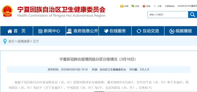 宁夏新冠肺炎疫情风险分区分级情况又有变化！灵武市降为低风险地区！