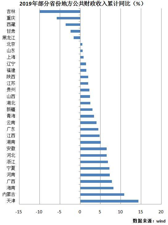 消费券来袭！南京 3 亿，宁波 1 亿，各地一大波红包在路上