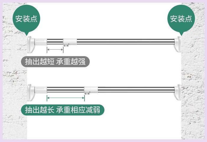 宅家3个月，这9件好物救我一命！