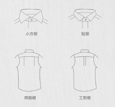 ▲左：男款 右：女款