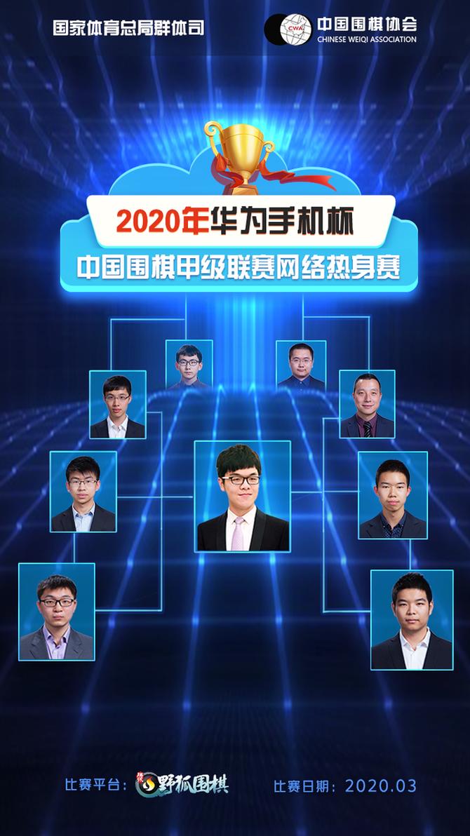 2020年华为手机杯中国围棋甲级联赛网络热身赛完美收官