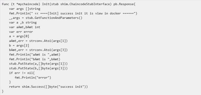 BSN智能合约开发培训-Hyperledger Fabric