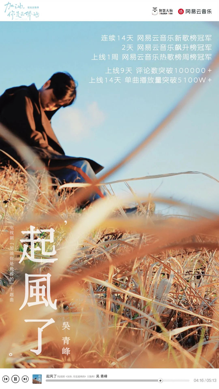 今天,有成千上万人在网易云音乐这首歌的评论区留言|起风了|歌曲|吴青峰|辣椒|录音_新浪娱乐_新浪新闻