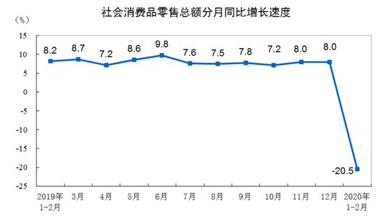 彭波：新冠疫情中的六大“危中之机”