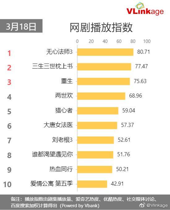 一年减少20部 两大IP电影撤档 中国“IP宇宙”元年会来吗？