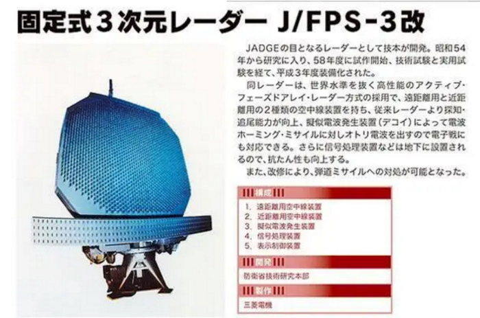 J/FPS-3雷达采用相控阵体制