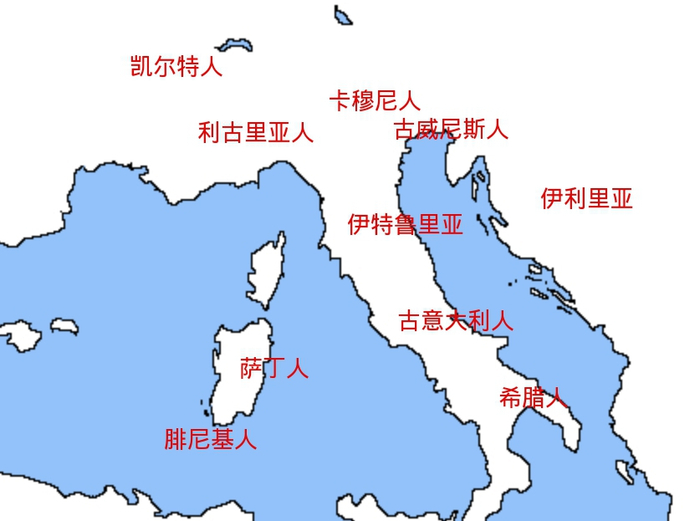 亚平宁半岛周边约公元前1000年的形势示意图