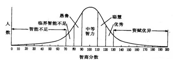 千万别这样夸孩子！毁孩子一生！（家长必读）