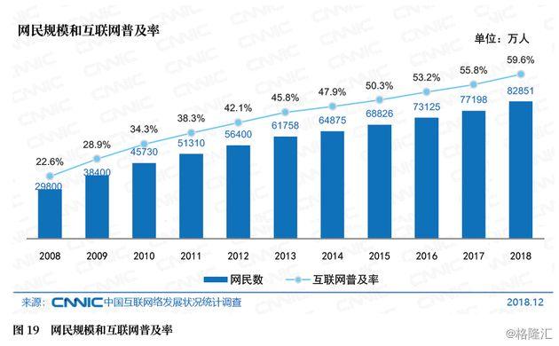 围剿与反围剿，阿里与拼多多的爱恨博弈