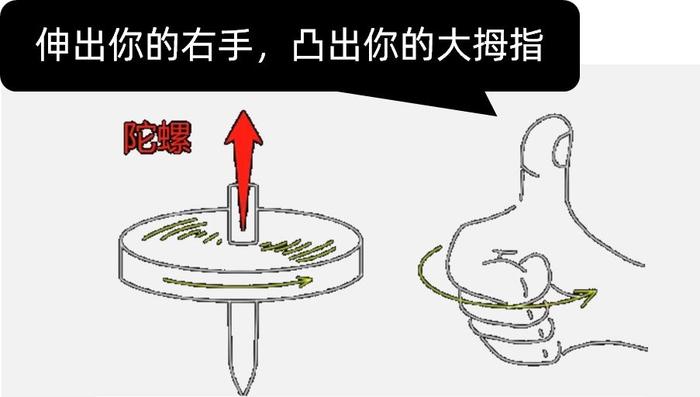 伦敦大学惊现数学神人！创造最完美打水漂方程，一块石头破吉尼斯世界纪录！看完跪了...