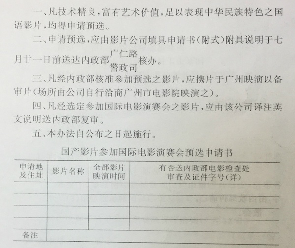《国产影片参加国际电影节演赛申请选定办法》