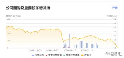 康臣药业（1681.HK）：肾病板块业绩稳健，主体分部营收增长15.1%