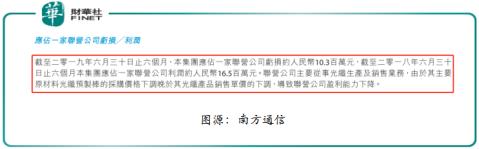 纯利最高缩水80%，南方通信业绩下滑拐点已至？