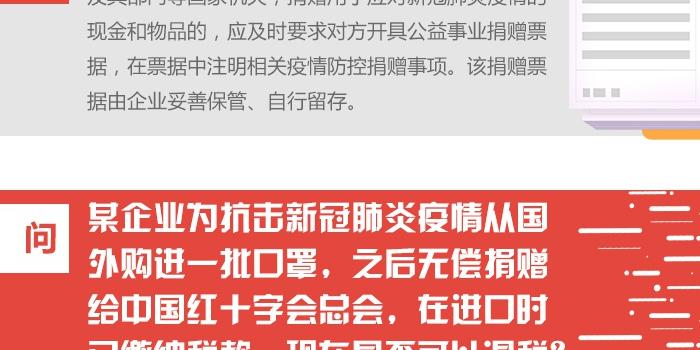 公益捐贈有哪些稅收優惠政策?解讀來啦,快收藏!