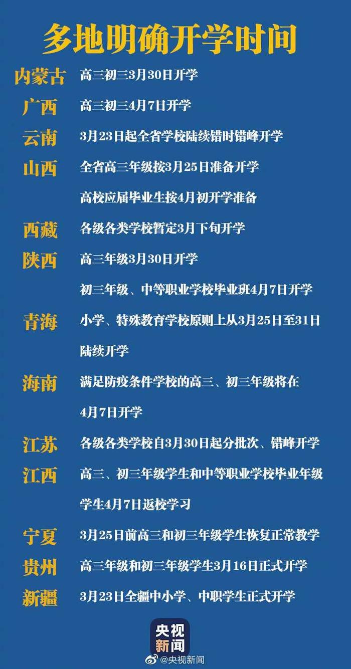 最新！13省市已明确开学时间，6省明确学生口罩供应！班级群被这段话刷屏了...