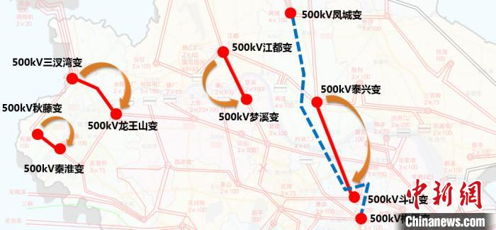     项目示意图。国网江苏省电力有限公司供图