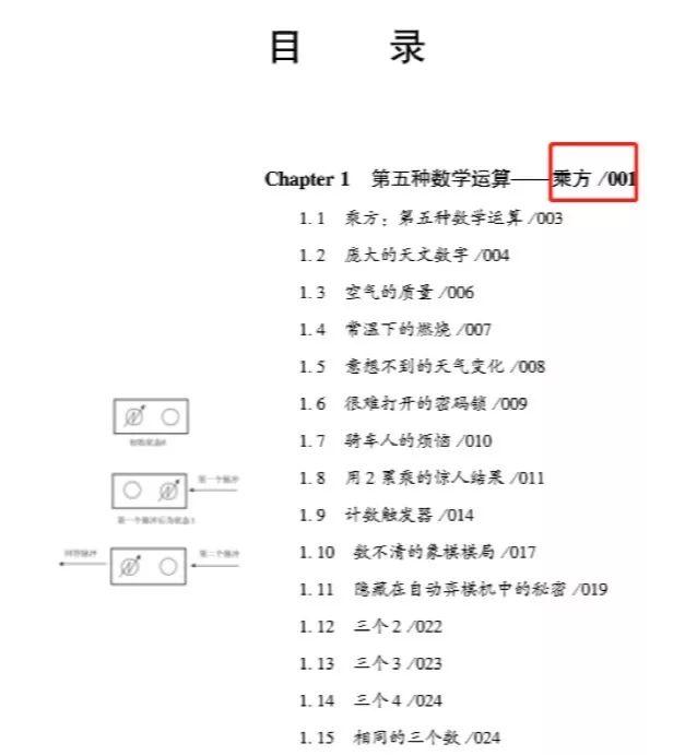 人大附中老师推荐：学透这5本常规科普，理科成绩不再吃力！