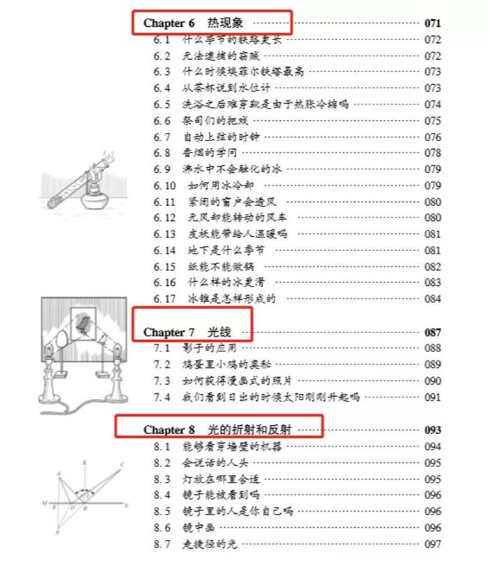 人大附中老师推荐：学透这5本常规科普，理科成绩不再吃力！