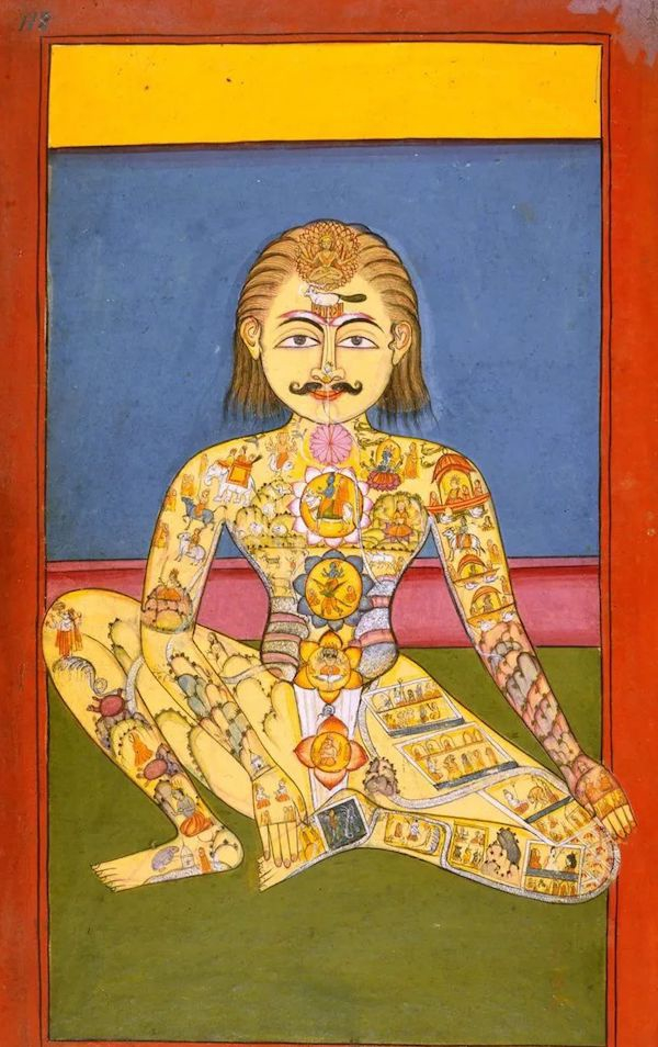 哈他瑜伽手稿中描绘的“瑜伽状态”，印度，19世纪早期，版权所有©️大英图书馆