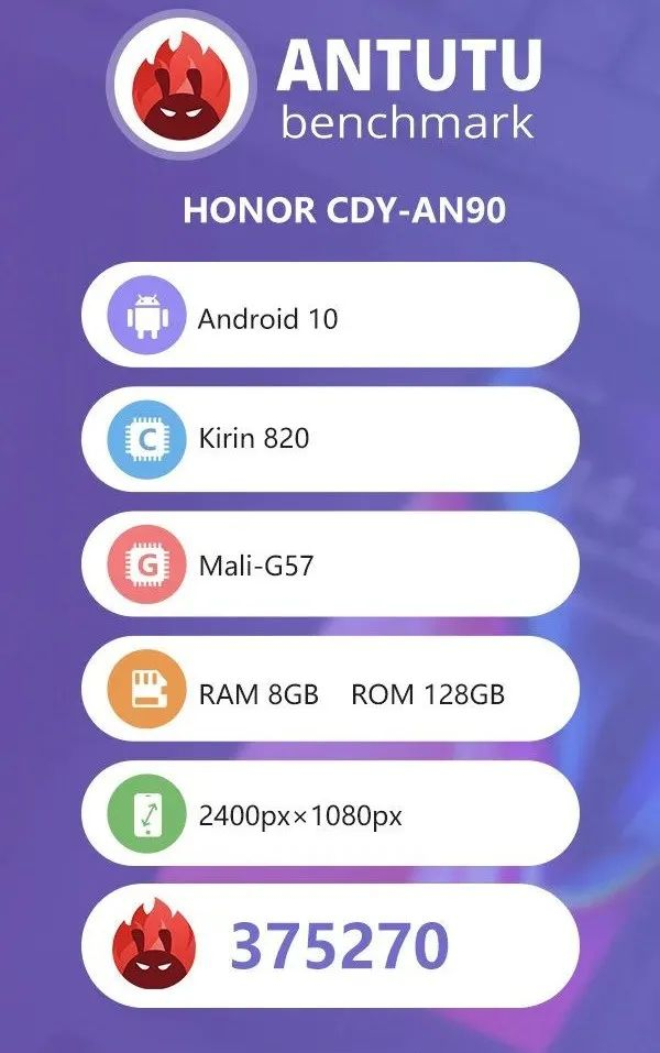 【性能】麒麟820安兔兔/GB5跑分出炉 集成5G离980还有差距